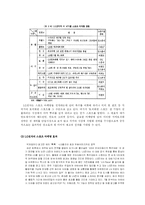 [마케팅] 첼시 구단을 통한 삼성전자의 스포츠 마케팅-10