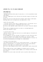 [유통관리] 편의점 훼미리마트 분석-5