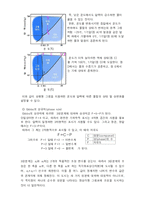 삼성분계 상태도-2