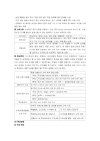 [교육학] 대안학교-13