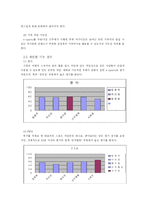[대중 문화] 가족여가로서의 e-sports-9