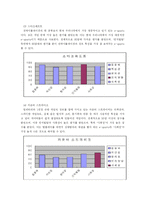 [대중 문화] 가족여가로서의 e-sports-10
