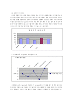 [대중 문화] 가족여가로서의 e-sports-11