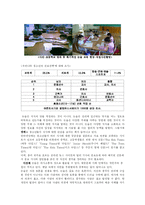 [대중문화] 대중문화와 논술-4
