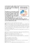 [대중문화] 대중문화와 논술-9