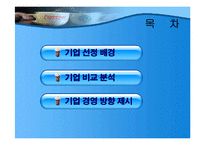 [마케팅] 던킨도너츠 vs 스타벅스 기업 비교 분석(A+레포트)-2