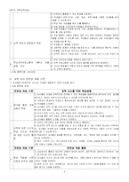 [화학 교재 연구 및 지도] 미국의 과학교육과정-3