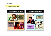 [광고학] 간접광고 PPL이 주목 받는 원인과 장점 및 국내 외 규제 사례(A+레포트)★★★★★-11