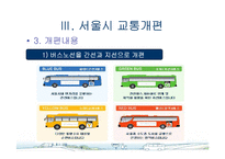 [도시행정] 서울시 대중교통개편과 광역행정(A+레포트)★★★★★-8