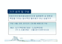 [도시행정] 서울시 대중교통개편과 광역행정(A+레포트)★★★★★-18