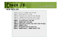 [마케팅] 진로소주의 일본진출(A+레포트)★★★★★-5