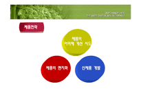 [마케팅] 진로소주의 일본진출(A+레포트)★★★★★-15