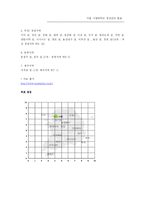 [생산관리] 삼성 홈플러스 Home Plus 의 물류센터와 입지전략-4