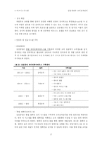 [인터넷비즈니스] 삼성생명의 고객관계관리-18