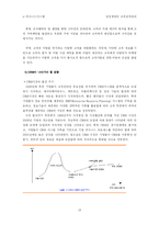 [인터넷비즈니스] 삼성생명의 고객관계관리-20