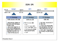 [촉진관리] 한경희 스팀 청소기-5