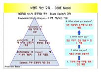 [촉진관리] 한경희 스팀 청소기-10