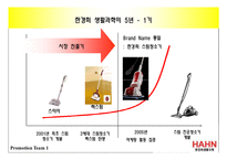 [촉진관리] 한경희 스팀 청소기-13