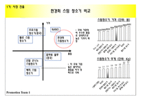[촉진관리] 한경희 스팀 청소기-15