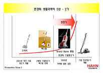 [촉진관리] 한경희 스팀 청소기-19