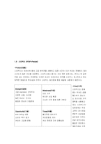 [경영학] 할리스커피 Hollys Coffee 경영전략-7