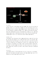 [경영학] 할리스커피 Hollys Coffee 경영전략-10