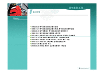 [보험경영론] 동부화재해상보험㈜-6