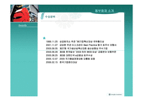 [보험경영론] 동부화재해상보험㈜-7