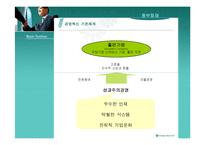 [보험경영론] 동부화재해상보험㈜-19