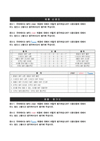 [마케팅조사] 삼성전자 MP3P 옙 `Yepp` 마케팅조사-8
