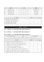 [마케팅조사] 삼성전자 MP3P 옙 `Yepp` 마케팅조사-9