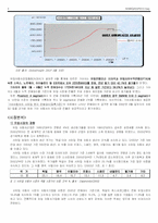 [국제마케팅] 기아자동차의 유럽 시장 진출 사례-3