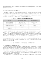 [분식회계] 대우와 엔론 사례를 통해서 본 우리나라 분식회계의 실태와 개선점-15