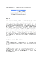 [원가측정] 베스킨라빈스(배스킨라빈스)의 원가 분석-10