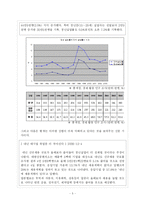 [공공PR] 청년실업해소정책-5
