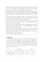 [공공PR] 청년실업해소정책-6