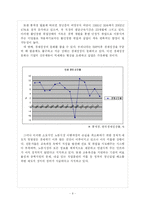 [공공PR] 청년실업해소정책-9