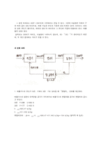 [에너지와 환경] 분진제어장치 설계-6