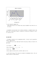 [에너지와 환경] 분진제어장치 설계-13