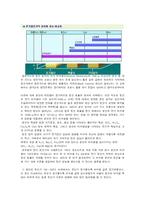 [에너지와 환경] 분진제어장치 설계-19