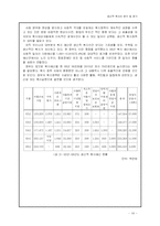 [학사] [생산적복지] 우리나라 사회복지정책에 관한 심층고찰 - 생산적복지,복지정책 예산분석,현황 및 문제점-14