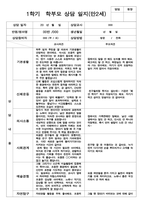 만 2세 부모상담일지 -10명 1학기 -3