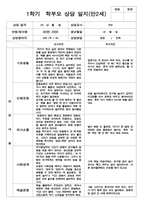 만 2세 부모상담일지 -10명 1학기 -5