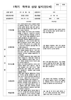 만 2세 부모상담일지 -10명 1학기 -13