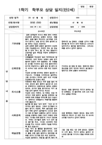 만 2세 부모상담일지 -10명 1학기 -15