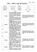 만 2세 부모상담일지 -10명 1학기 -17