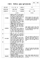 만 2세 부모상담일지 -10명 1학기 -19