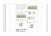 [육상 수업지도안] 육상단거리 수업지도안-10