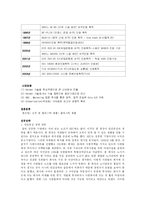 [중소기업] 중소기업조사 홍진크라운 hjc-3