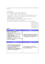 [중소기업] 중소기업조사 홍진크라운 hjc-8